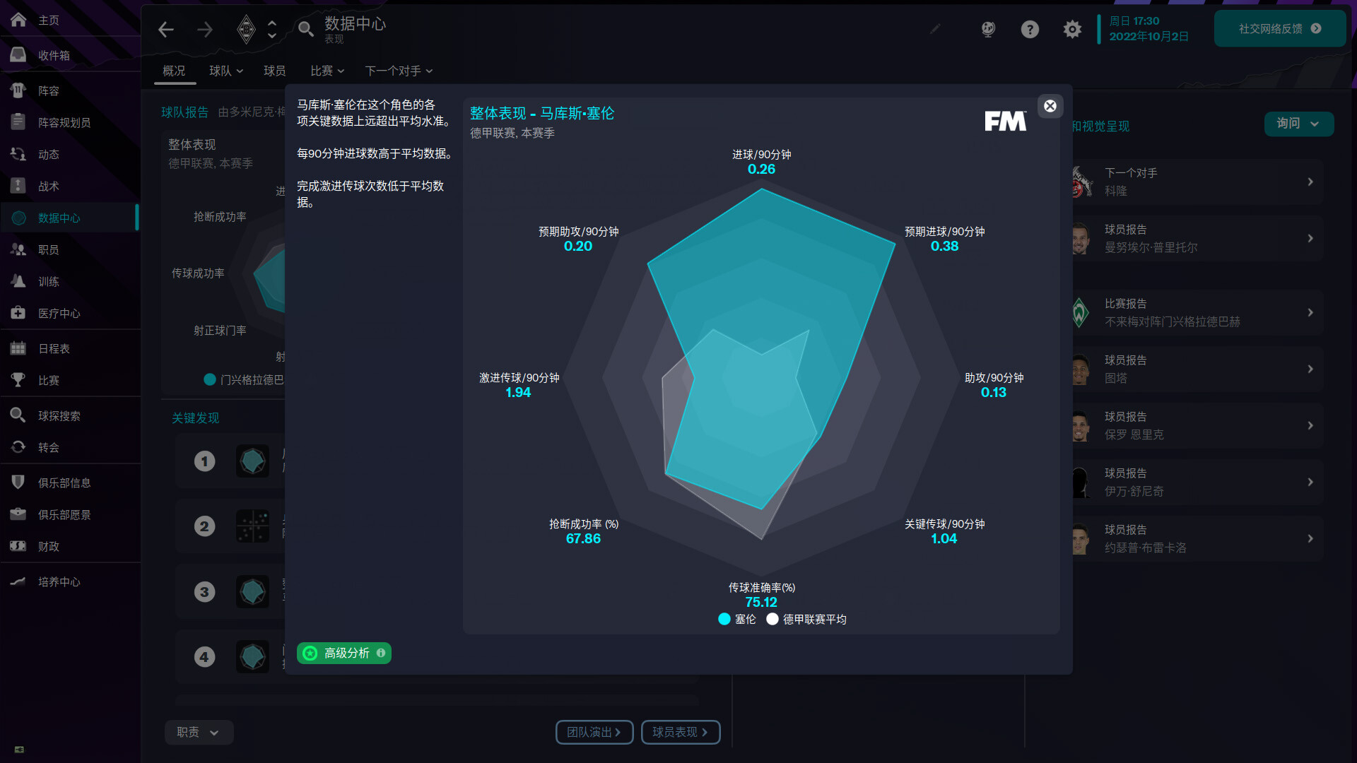 图片[1]-足球经理2023/Football Manager 2023-ST资源网